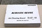 Acoustic Revive RAF-48 Air Floating Board., Ophalen of Verzenden, Nieuw, Overige merken