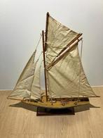 model zeilboot, Ophalen, Zo goed als nieuw