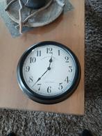 klok, Ophalen, Zo goed als nieuw, Wandklok