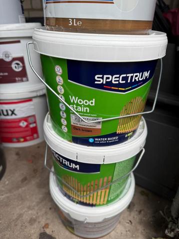 Spectrum beits beschikbaar voor biedingen