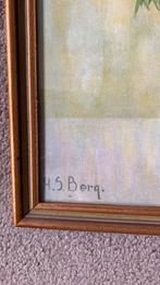 Schilderijtje anemonen, Ophalen of Verzenden