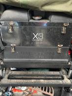 Preston x3 zitkist, Ophalen, Overige typen