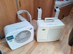 Caravan Split unit Eurom AC 2400, Caravans en Kamperen, Ophalen, Zo goed als nieuw