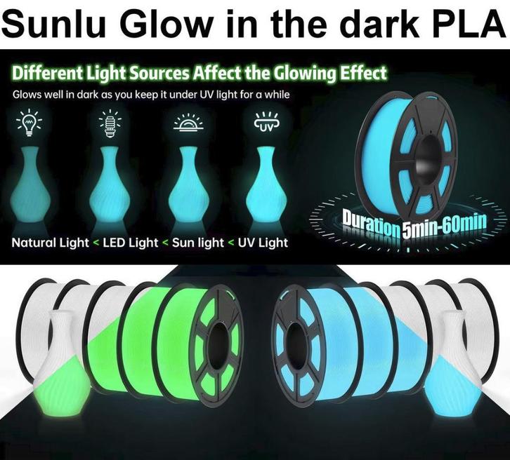 Sunlu PLA Glow in the dark Filament - Leuk voor kerstmis!, Computers en Software, 3D-printerbenodigheden, Nieuw, Ophalen of Verzenden