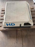 Overdrukunit, Ophalen, Gebruikt, Accessoires