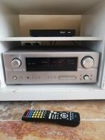 TOPKLASSE-DENON AVR-2105 7.1 SURROUND RECEIVER -SMETTELOOS, Audio, Tv en Foto, Versterkers en Receivers, Ophalen, 60 tot 120 watt