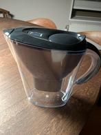 Brita Waterfilterkan (zonder filter), Ophalen, Gebruikt