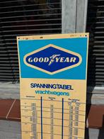 Vintage Goodyear Vrachtwagens ReclameBord, Verzamelen, Merken en Reclamevoorwerpen, Reclamebord, Gebruikt, ., Ophalen of Verzenden