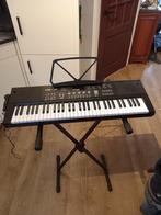 Keyboard, Ophalen, Zo goed als nieuw