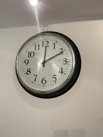 Klok, Ophalen, Zo goed als nieuw, Wandklok