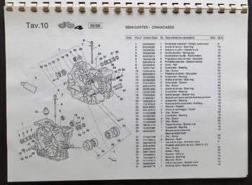 Bimota DB4 Parts list (kopie) - 1999 beschikbaar voor biedingen