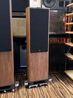 Fyne Audio F703 SP  Demo set, Overige merken, Nieuw, Ophalen of Verzenden, 60 tot 120 watt