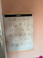 Postet alfabet, Ophalen of Verzenden, Zo goed als nieuw