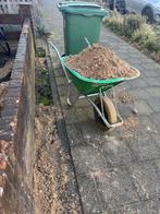 Gratis af te halen wit zand, Tuin en Terras, Zand, Ophalen of Verzenden, Gebruikt, Ophoogzand