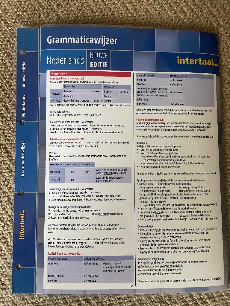 Grammaticawijzer Nederlands-Intertaal(nieuw), Diversen, Ophalen of Verzenden, Nieuw