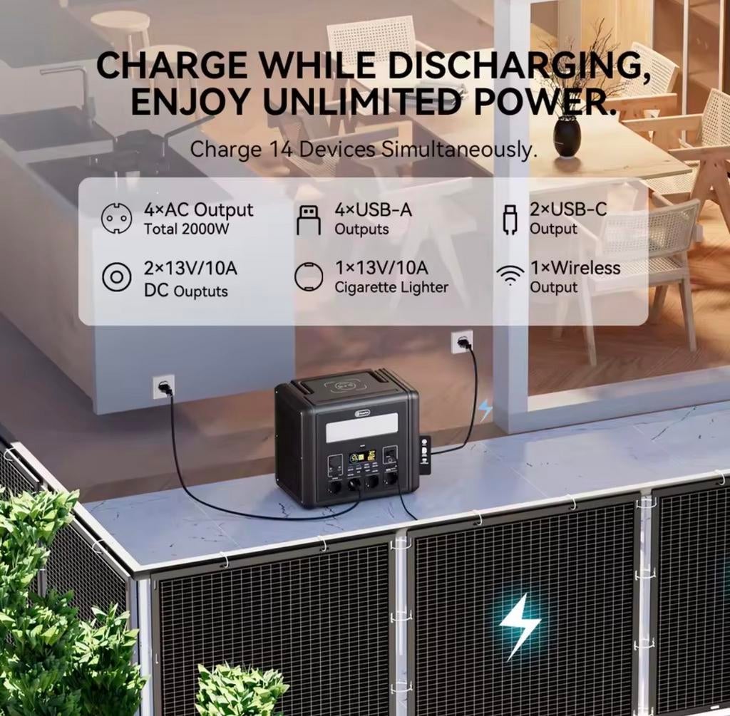 2000W Powerstation 1536Wh LiFePO4 Solar Generator Camping, Verzenden, Nieuw