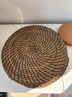 Diverse onderzetters, Ophalen, Zo goed als nieuw, Bord