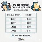 Pokemon Go Coins Service, Spelcomputers en Games, Ophalen, Online, Overige genres, 1 speler