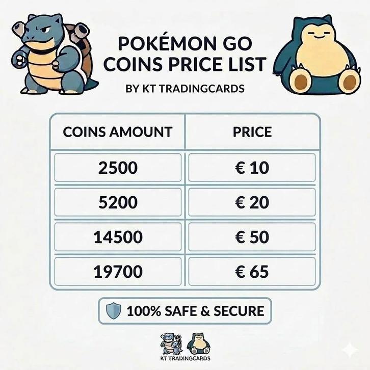 Pokemon Go Coins Service, Spelcomputers en Games, Games | Overige, Nieuw, Overige genres, 1 speler, Vanaf 3 jaar, Online, Ophalen