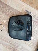 Alesis Percpad, Ophalen, Gebruikt, Overige merken