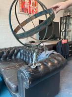 Zonnewijzer, Ophalen, Gebruikt