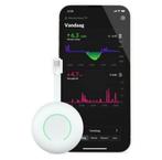 5 Euro Kortingslink voor de HomeWizard P1 meter, Doe-het-zelf en Verbouw, Meetapparatuur, Verzenden, Nieuw, Elektriciteit