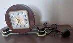 INGRAHAM Electric klok, Ophalen