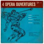 Opera ouvitures., Cd's en Dvd's, Ophalen of Verzenden, Gebruikt, Klassiek