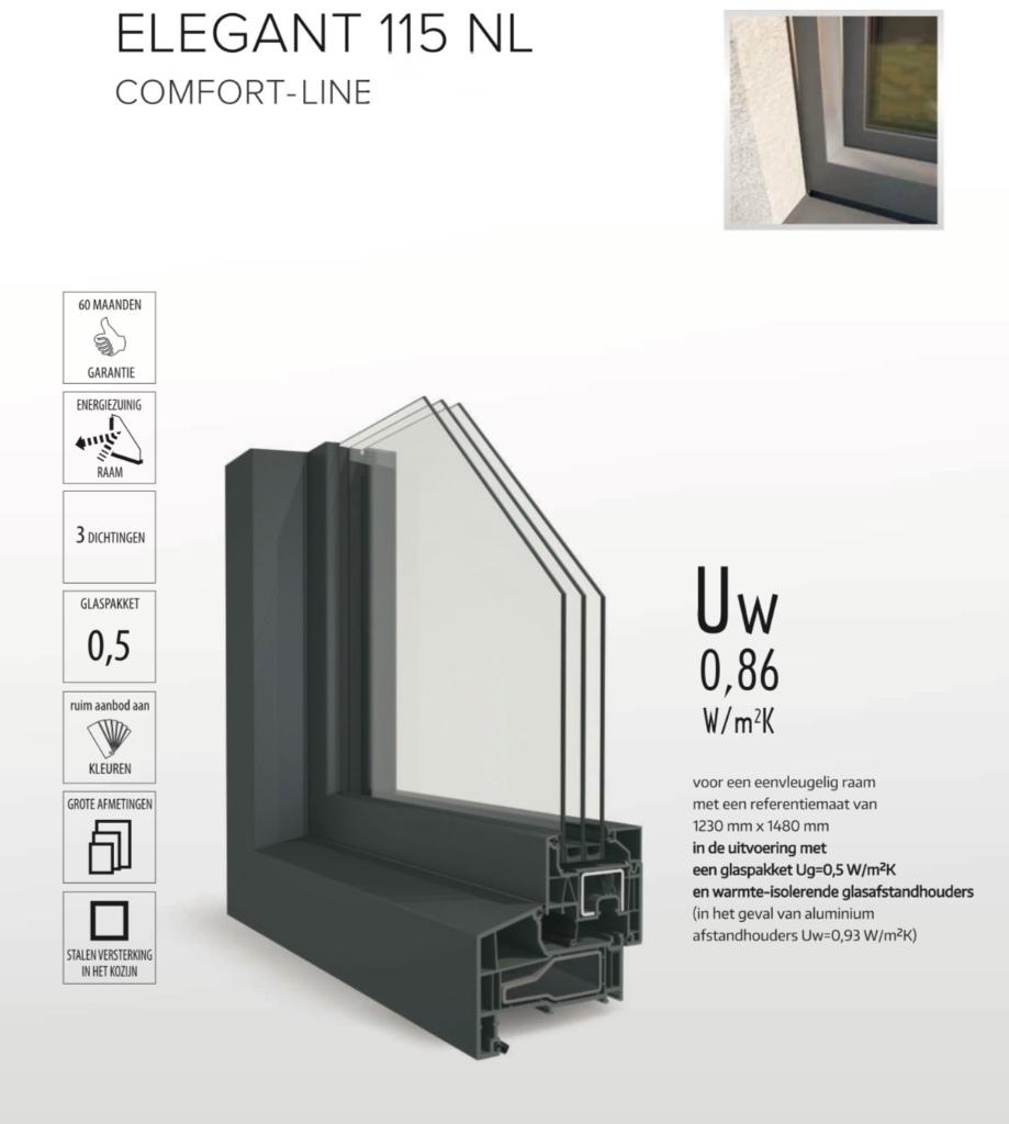 Pvc Windows and Doors, Doe-het-zelf en Verbouw, Glas en Ramen, Ophalen of Verzenden, Dakraam, 160 cm of meer