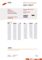 Fiat Panda 1.2 SportSound CLIMA/APK 4-9-2026/LMVELGEN/TREKHA, Voorwielaandrijving, Stof, Gebruikt, Origineel Nederlands