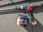 2x Shimano Aernos C5000FA molens in zeer goede staat, Watersport en Boten, Hengelsport | Karpervissen, Ophalen of Verzenden, Zo goed als nieuw