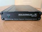 Wires-X Connection kit HRI-200, Telecommunicatie, Zenders en Ontvangers, Ophalen of Verzenden, Zo goed als nieuw, Zender