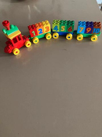 Duplo trein> cijfers beschikbaar voor biedingen