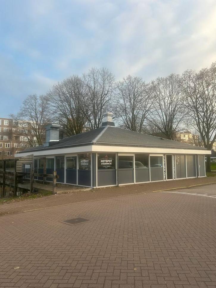 Restaurant/lunchroom, Zakelijke goederen, Exploitaties en Overnames