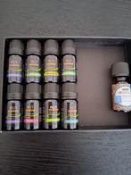 Blends RHJY Essential olie, Ophalen, Nieuw, Aroma