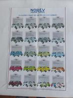 auto poster Poster van alle 2 CV Citroen van 1948/1986., Ophalen, Zo goed als nieuw, A1 t/m A3, Reclame