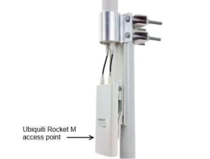 Ubiquiti airMAX antenne - Nieuw, Computers en Software, WiFi-versterkers, Nieuw, Ophalen of Verzenden