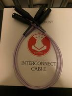 Nordost valkyria, Audio, Tv en Foto, Audiokabels en Televisiekabels, Ophalen of Verzenden, Zo goed als nieuw, Minder dan 2 meter