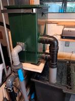 Te koop compact Sieve, Ophalen of Verzenden, Zo goed als nieuw