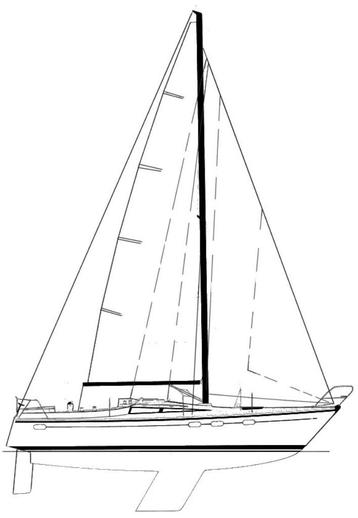 mast, giek en zeilen etc. Dehler Optima 98 AK beschikbaar voor biedingen