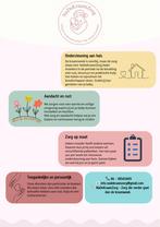 Zorg na de kraamweek – rust en hulp aan huis, Diensten en Vakmensen, Thuiszorg en Kraamhulp, Komt aan huis, Sociale zorg