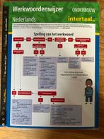 Werkwoordenwijzer Nederlands Drieluik - Intertaal, Boeken, Ophalen of Verzenden, Zo goed als nieuw, MBO