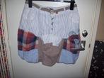 Desiqual Ballonrok latpjes en kant (S)36, Kleding | Dames, Rokken, Desiqual, Overige kleuren, Ophalen of Verzenden, Zo goed als nieuw