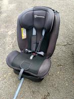 Autostoel titaniumbaby i safety, Verstelbare rugleuning, Autogordel, Zo goed als nieuw, 9 t/m 36 kg