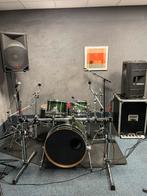 Oefenruimtes, Locatie of Ruimte