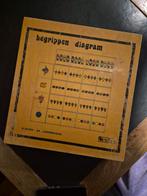 Rolf Vintage School Ontwikkelingsmateriaal, Kinderen en Baby's, Speelgoed | Educatief en Creatief, Ophalen, Gebruikt, Taal en Lezen