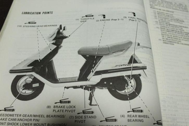 Honda Spacy CH125 scooter shop manual  Roller handbuch, Motoren, Handleidingen en Instructieboekjes, Honda, Ophalen of Verzenden