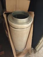 filter afzuiging, Ophalen of Verzenden, Nieuw