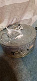 Pizza pan, Elektrikli firin davulda, Ophalen, Gebruikt