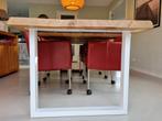 2 witte tafelpoten, Huis en Inrichting, Ophalen, Tafelpoot, 50 tot 100 cm, Vierkant